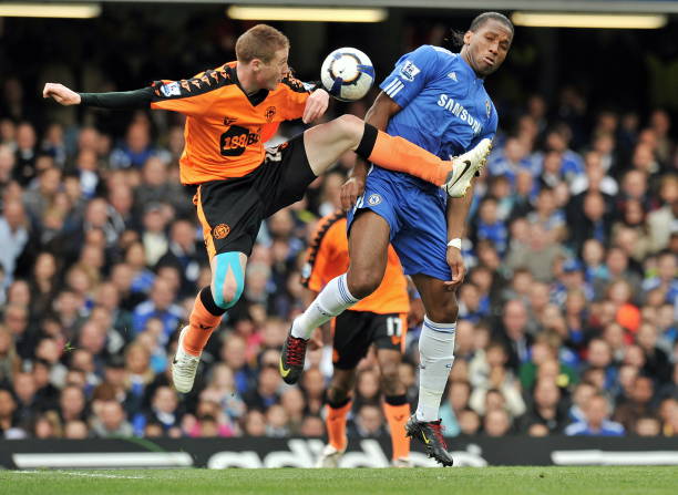 规的重要性 规的重要性