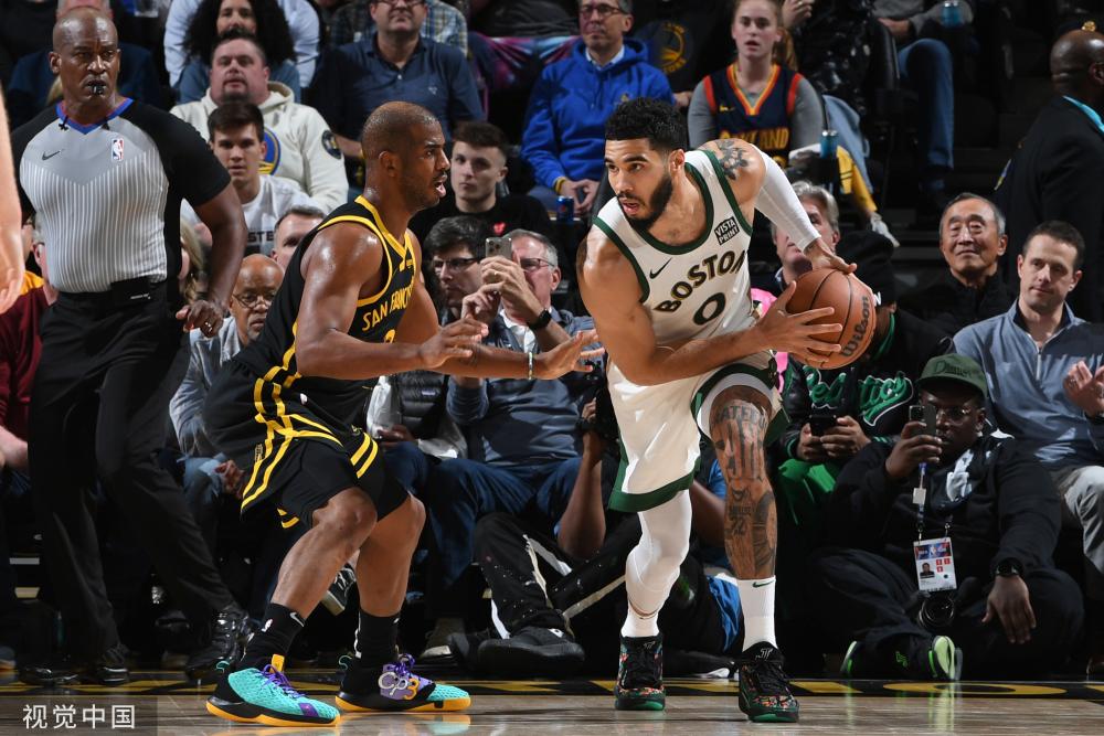 国际先进经 国际先进经