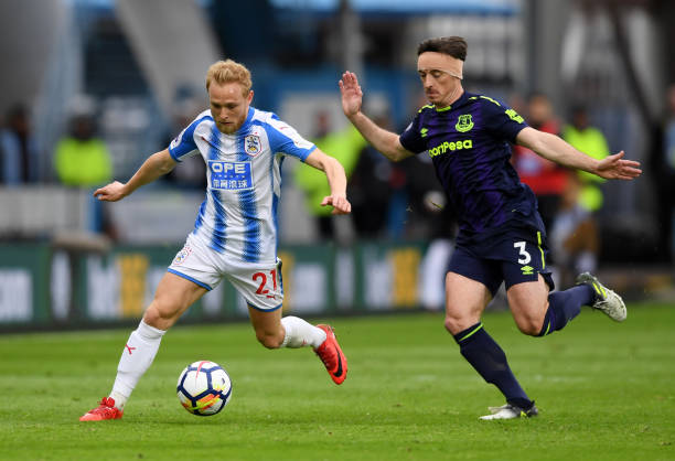 术与快速过 术与快速过